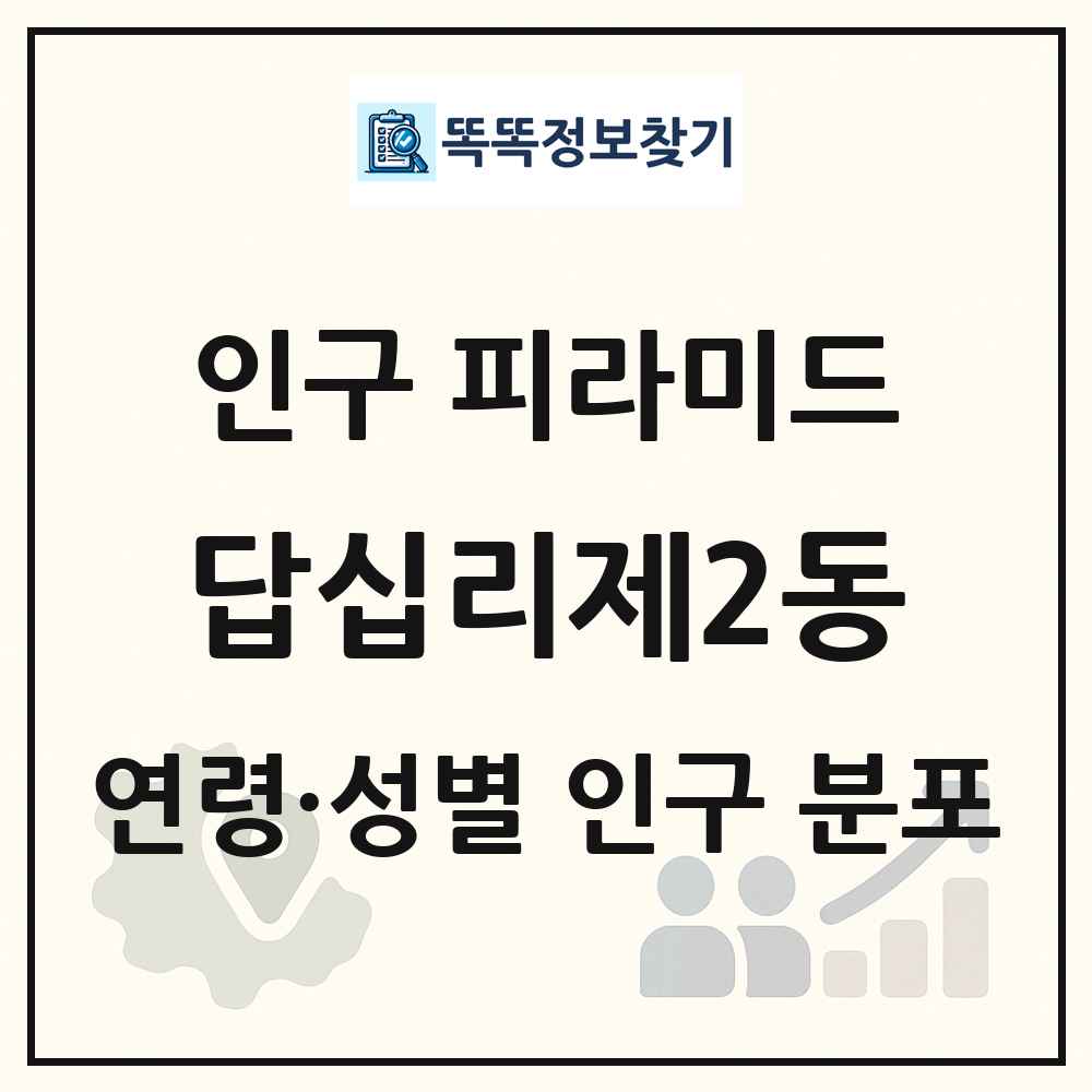답십리제2동 인구 피라미드 링크 그림